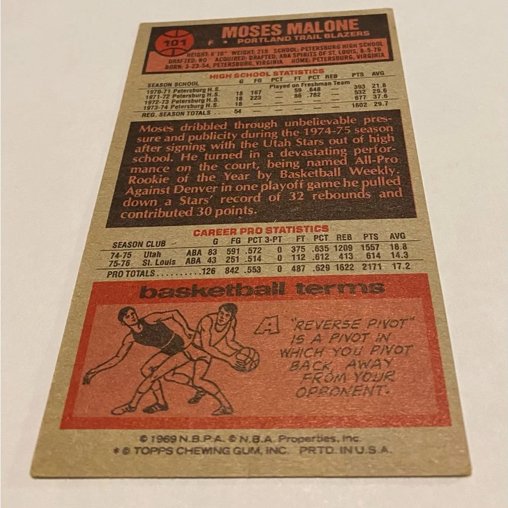 1976 Topps Basketball Card Max-Size moses malone